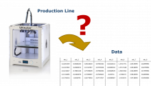 The 3DPrinterLivingLab@Virtual Vehicle  
